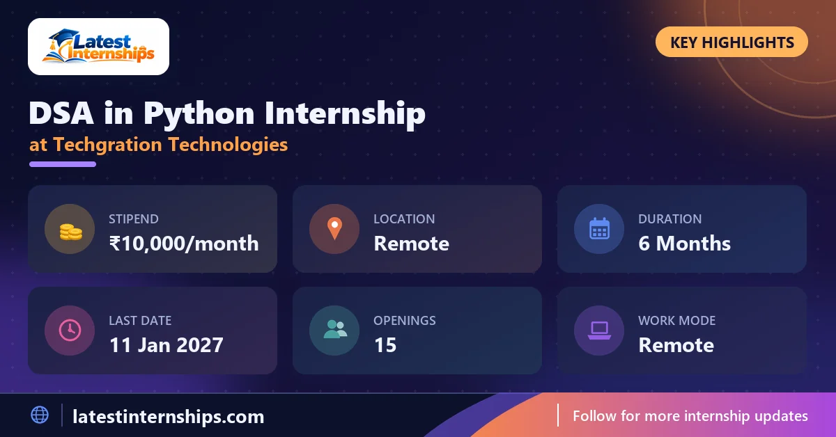 Key facts of the Techgration Technologies DSA in Python internship: stipend, location, duration, last date, openings and work mode