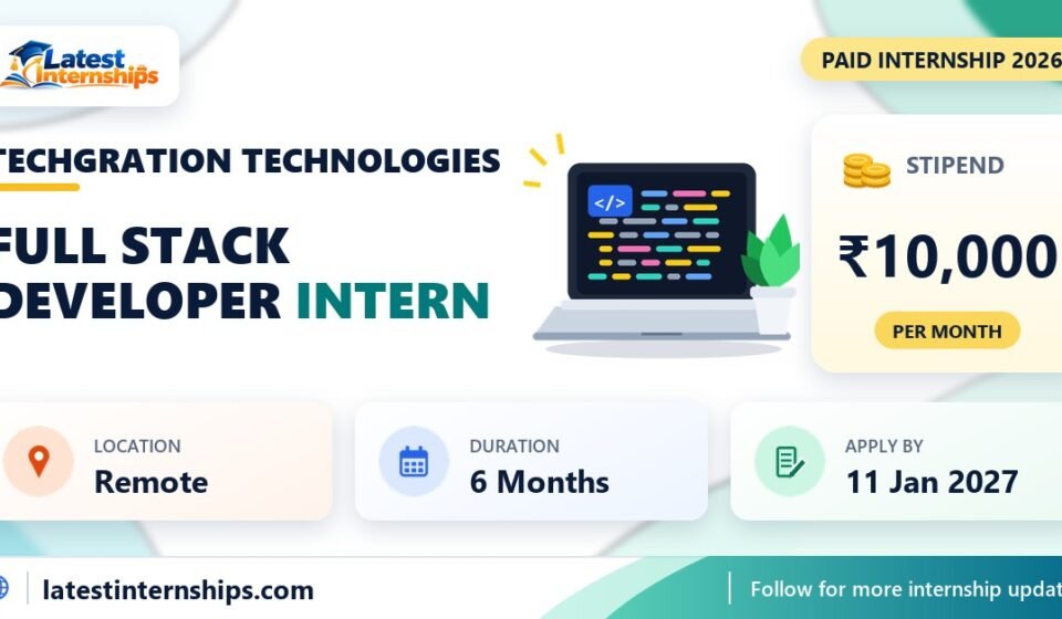 Techgration Technologies Full Stack Developer internship banner with stipend, location, duration and last date