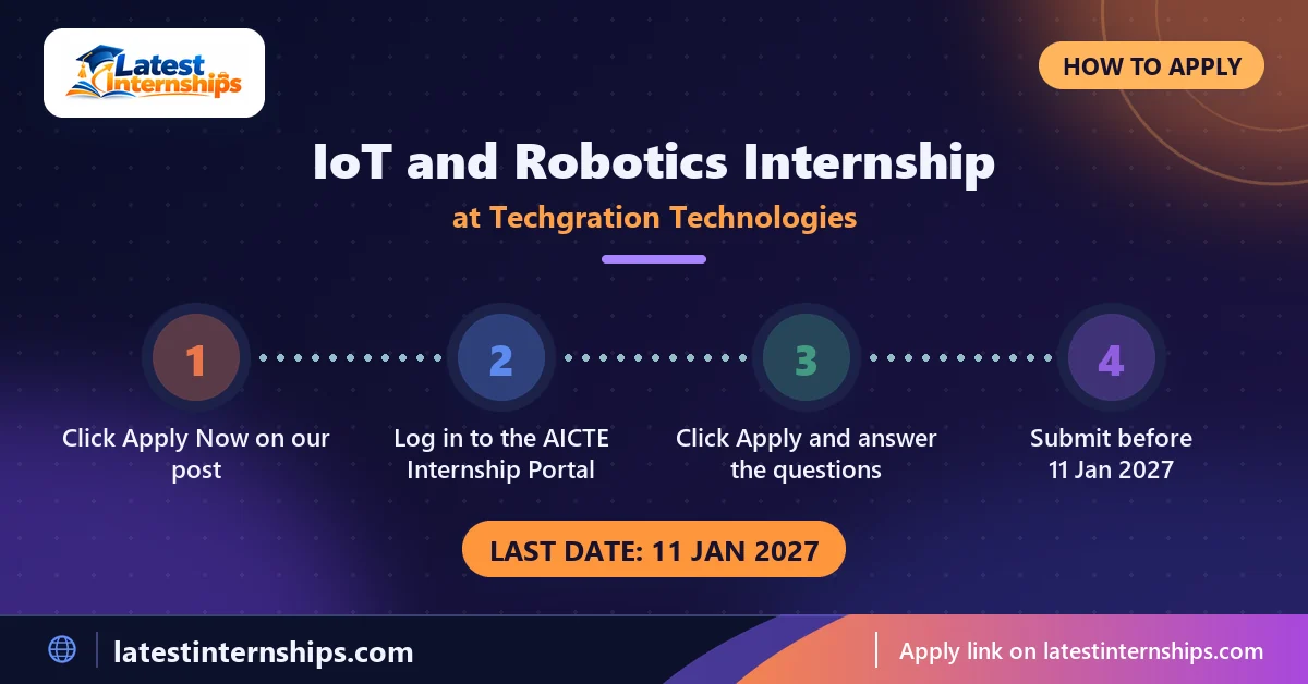 Steps to apply for the Techgration Technologies IoT and Robotics internship, last date 11 Jan 2027