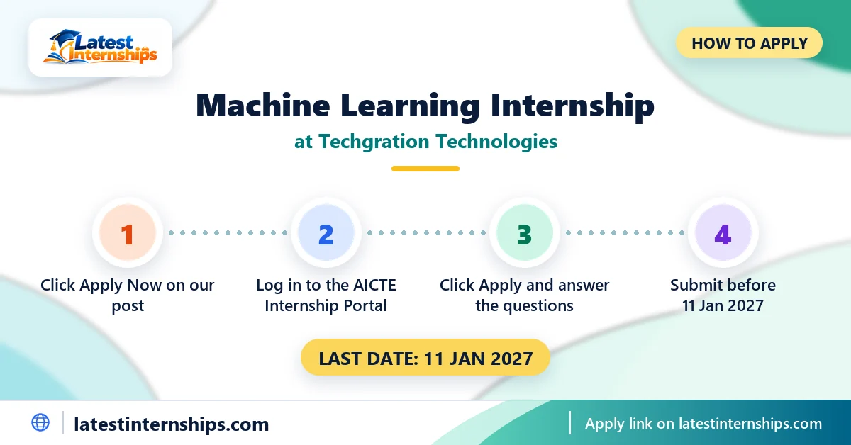 Steps to apply for the Techgration Technologies Machine Learning internship, last date 11 Jan 2027