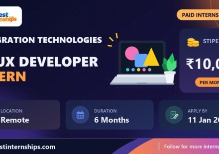 Techgration Technologies UI/UX Developer internship banner with stipend, location, duration and last date
