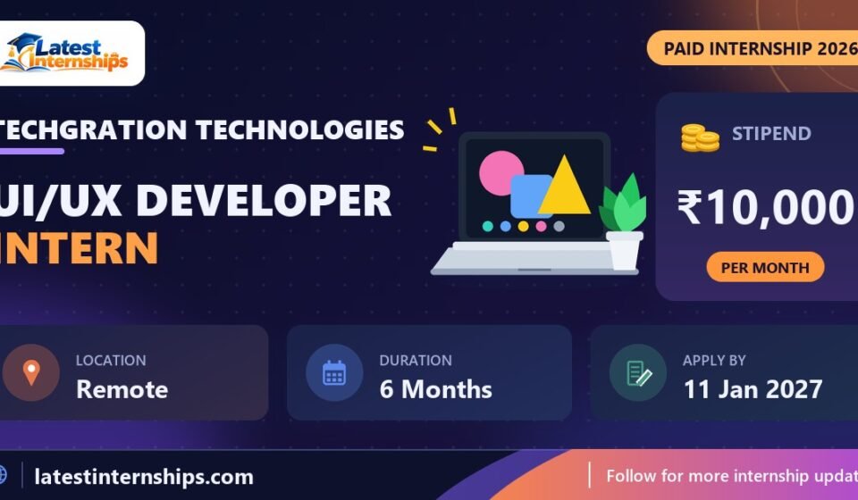 Techgration Technologies UI/UX Developer internship banner with stipend, location, duration and last date
