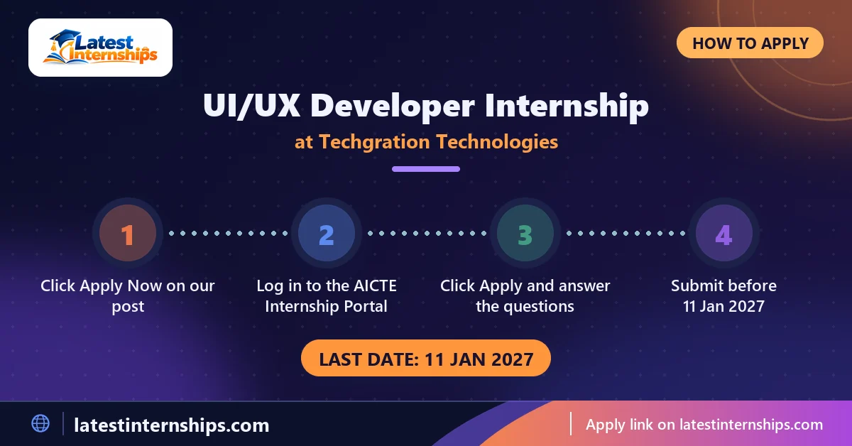 Steps to apply for the Techgration Technologies UI/UX Developer internship, last date 11 Jan 2027