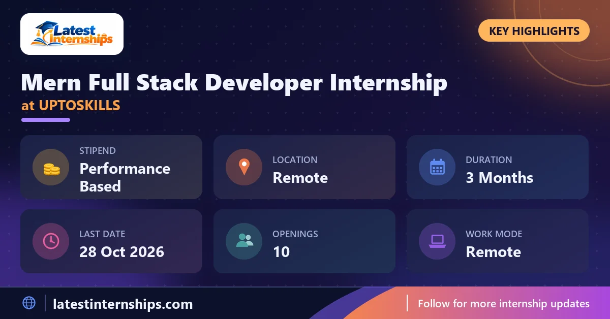 Key facts of the UPTOSKILLS Mern Full Stack Developer internship: stipend, location, duration, last date, openings and work mode