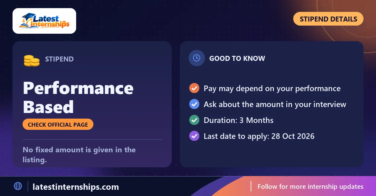 Stipend of the Mern Full Stack Developer internship at UPTOSKILLS: performance based