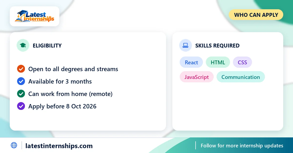 Eligibility checklist and skills for the React JS internship at UPTOSKILLS