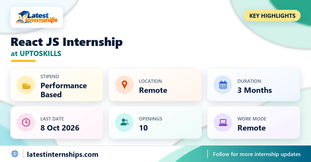 Key facts of the UPTOSKILLS React JS internship: stipend, location, duration, last date, openings and work mode