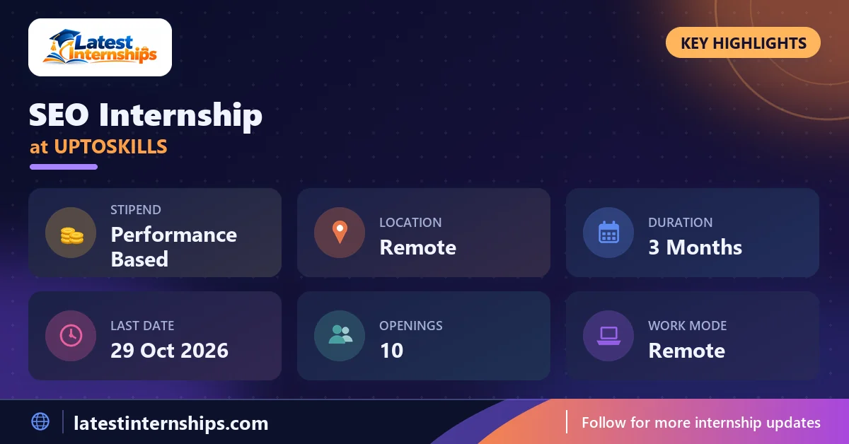 Key facts of the UPTOSKILLS SEO internship: stipend, location, duration, last date, openings and work mode