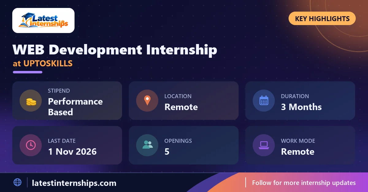 Key facts of the UPTOSKILLS WEB Development internship: stipend, location, duration, last date, openings and work mode