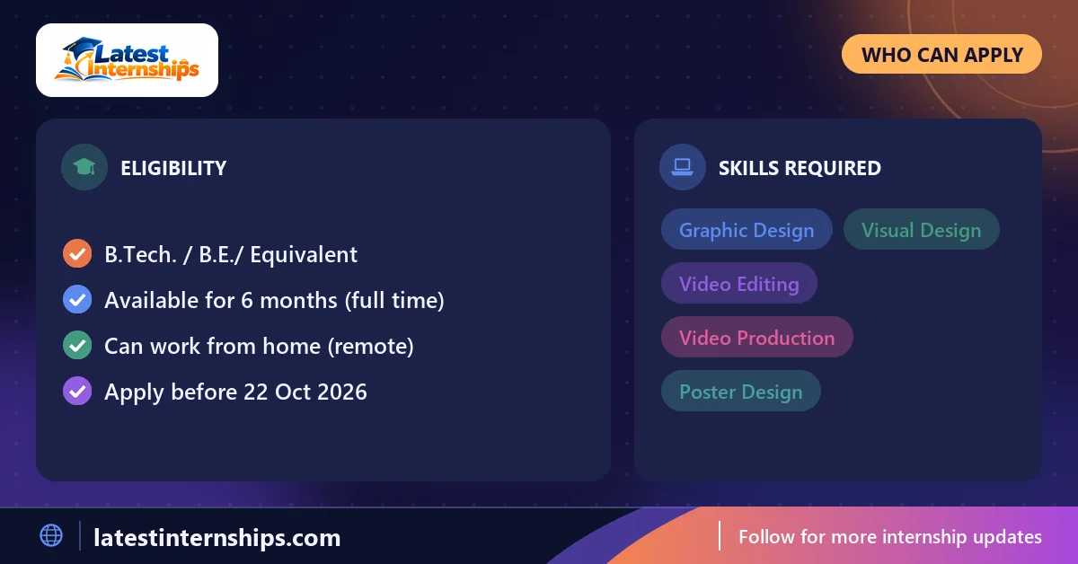 Eligibility checklist and skills for the Creative Visuals & Video Storytelling internship at valuex innovations