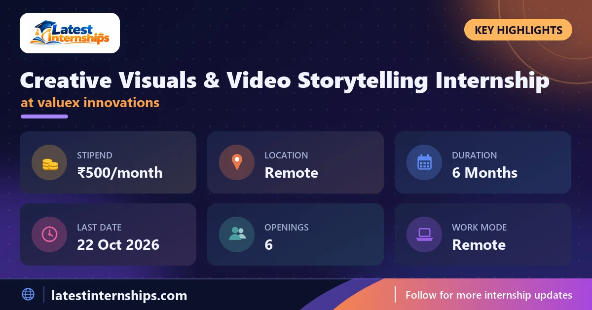 Key facts of the valuex innovations Creative Visuals & Video Storytelling internship: stipend, location, duration, last date, openings and work mode