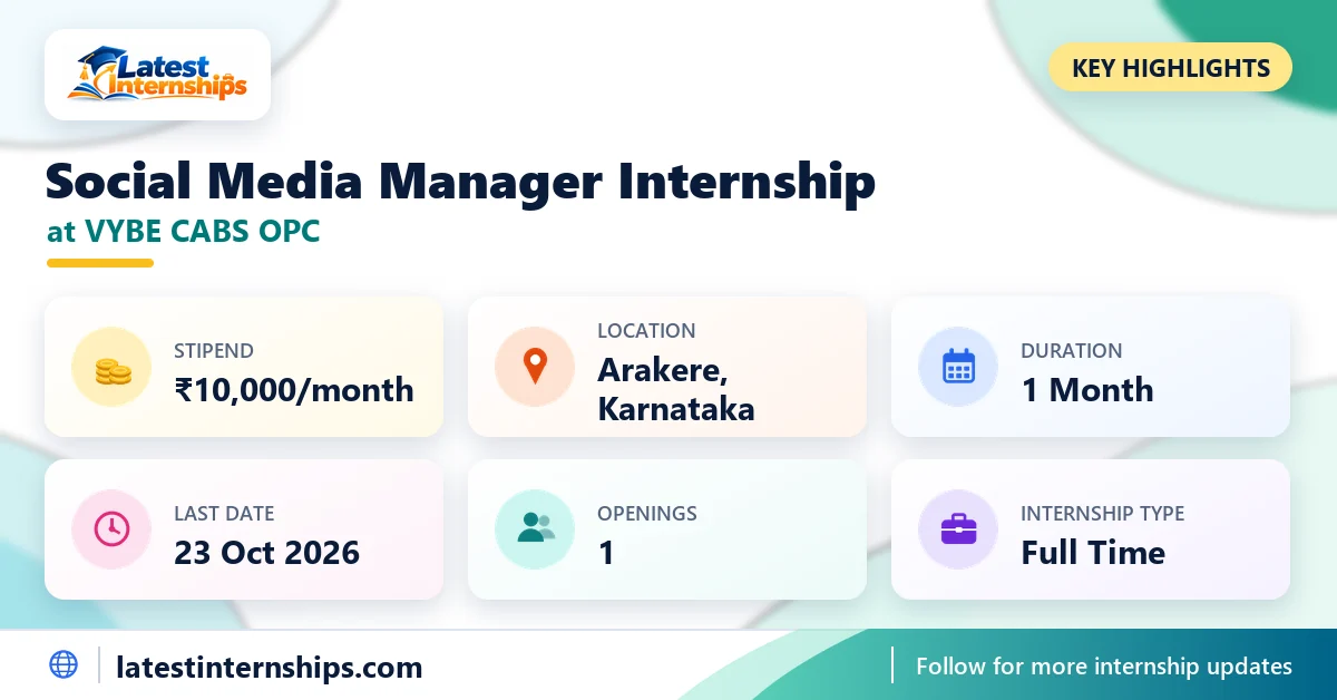 Key facts of the VYBE CABS OPC Social Media Manager internship: stipend, location, duration, last date, openings and work mode
