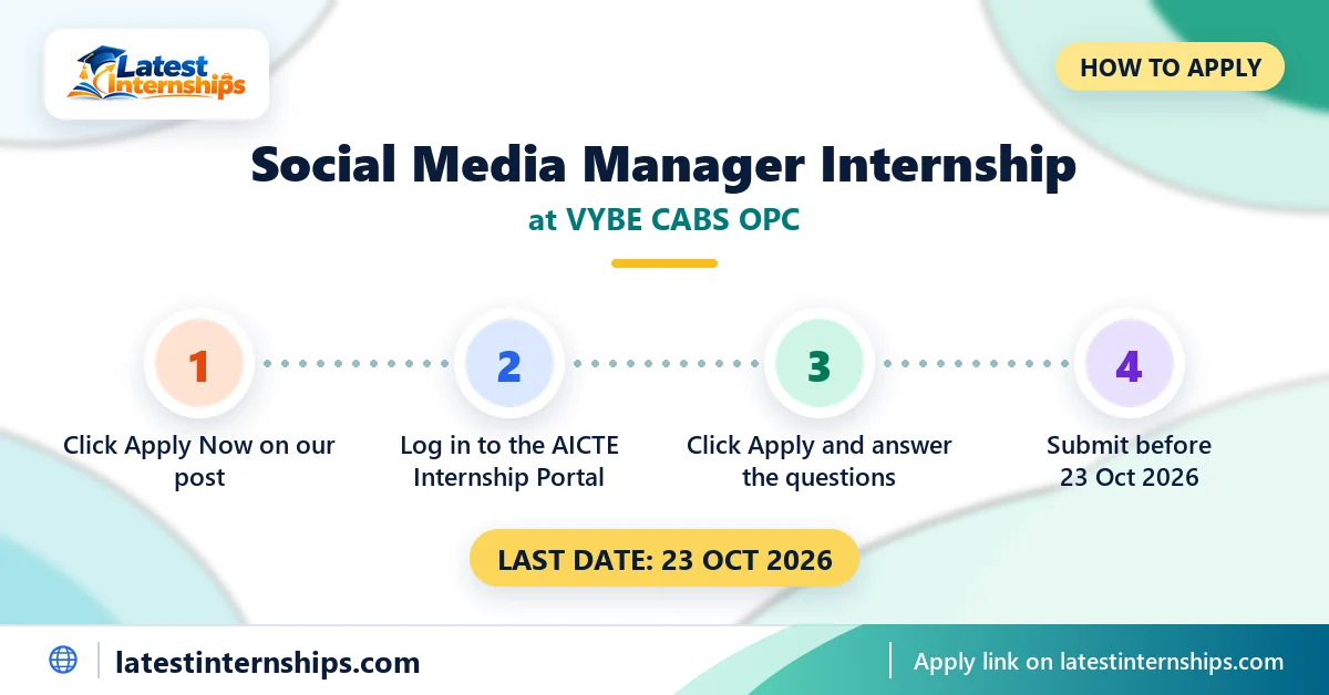 Steps to apply for the VYBE CABS OPC Social Media Manager internship, last date 23 Oct 2026