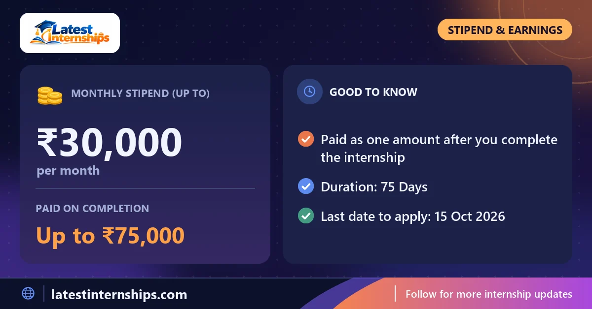 Stipend of the Full Stack Software Developers for equipment, maintenance & SLA Automation Platform internship at Western Command: up to ₹30,000 per month and the total for the full duration