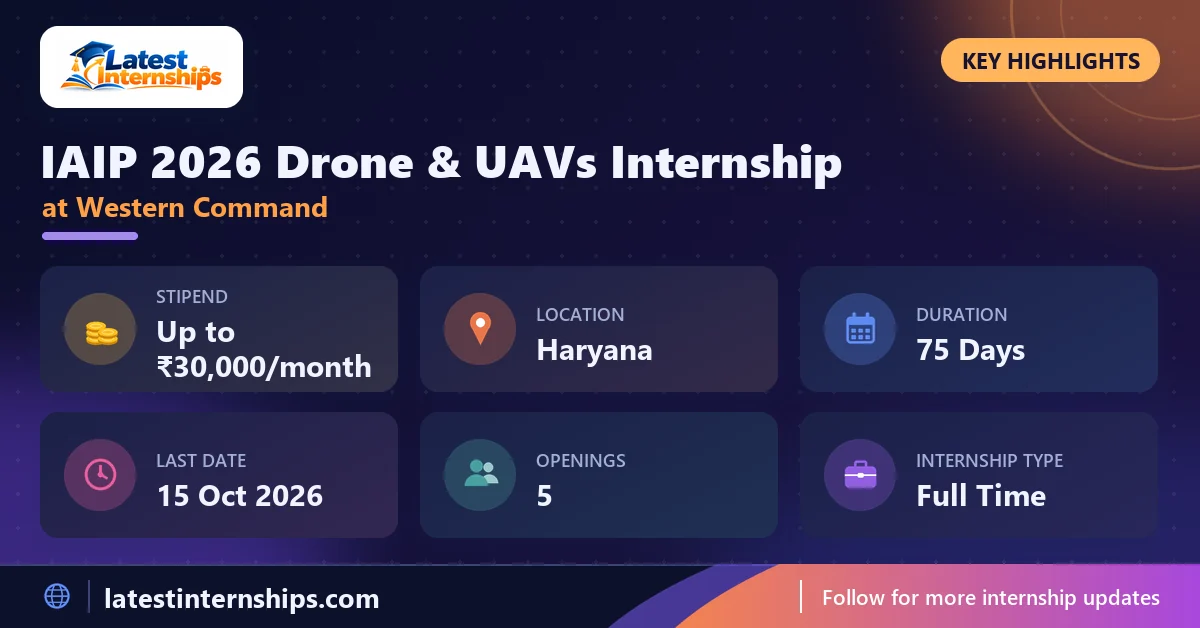 Key facts of the Western Command IAIP 2026 Drone & UAVs internship: stipend, location, duration, last date, openings and work mode