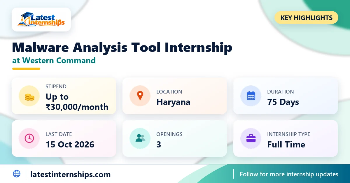 Key facts of the Western Command Malware Analysis Tool internship: stipend, location, duration, last date, openings and work mode