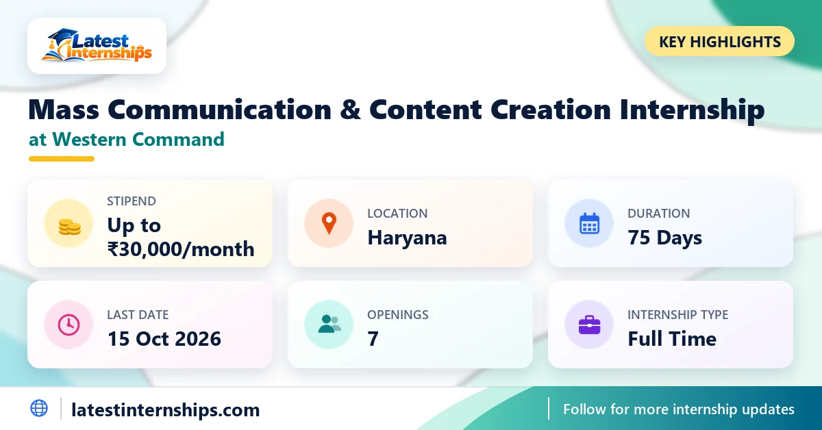 Key facts of the Western Command Mass Communication & Content Creation internship: stipend, location, duration, last date, openings and work mode