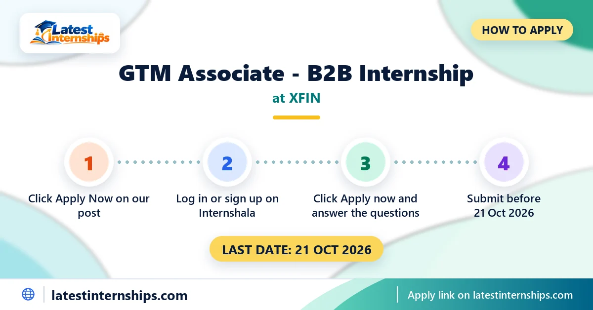 Steps to apply for the XFIN GTM Associate - B2B internship, last date 21 Oct 2026