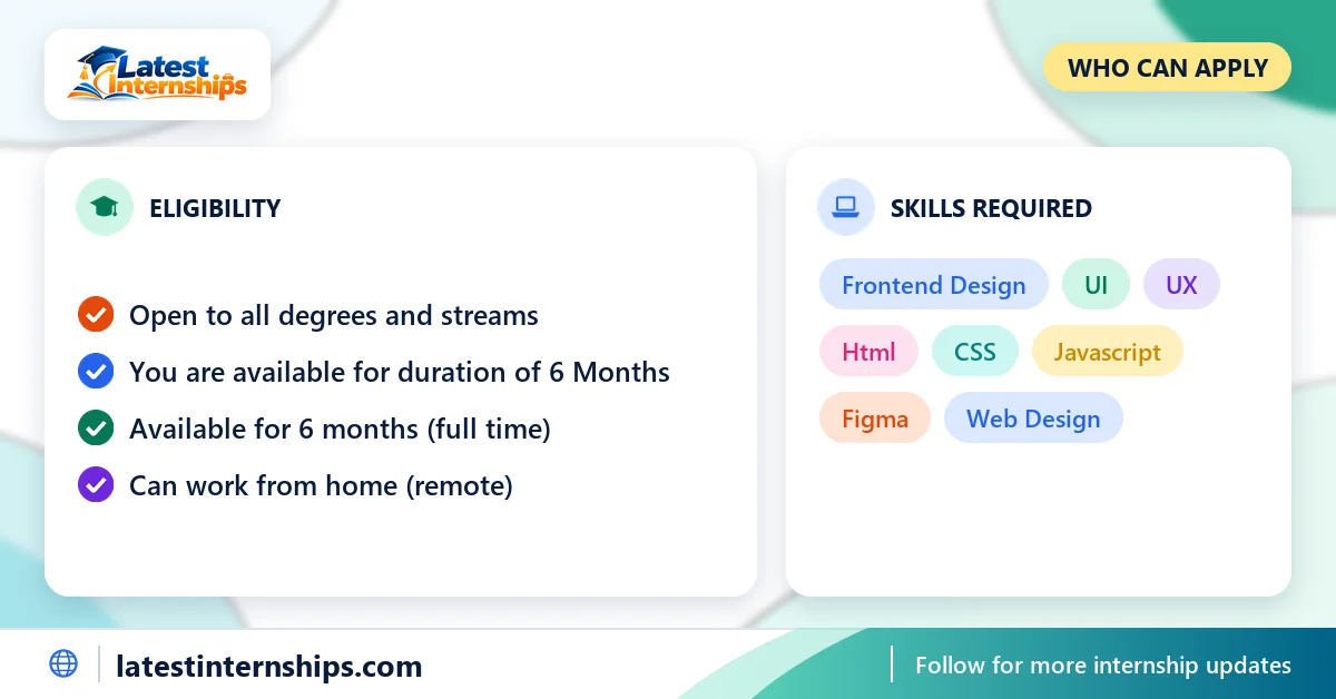 Eligibility checklist and skills for the Frontend Designer internship at Xyzon Innovations