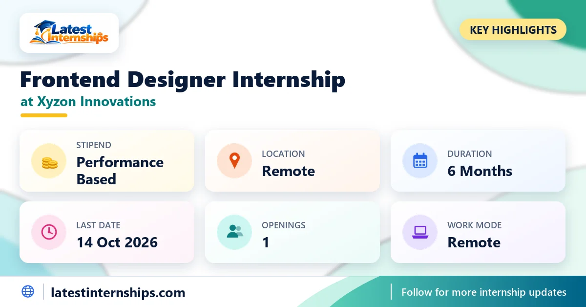 Key facts of the Xyzon Innovations Frontend Designer internship: stipend, location, duration, last date, openings and work mode